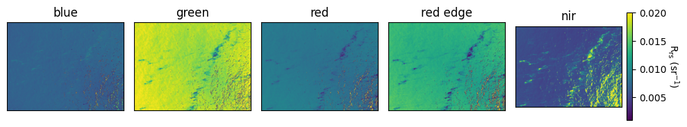 _images/primary_demo_23_1.png