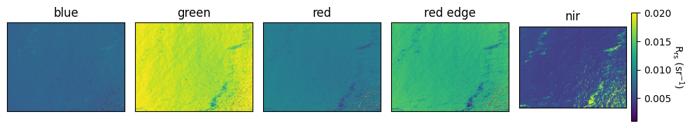 _images/primary_demo_23_2.png
