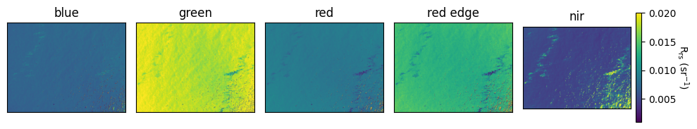 _images/primary_demo_23_3.png