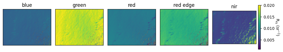 _images/primary_demo_23_5.png