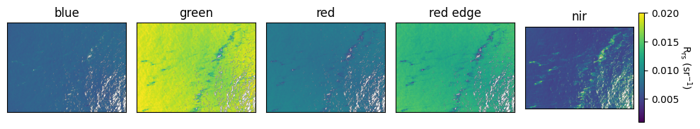 _images/primary_demo_25_1.png