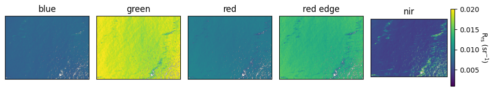 _images/primary_demo_25_2.png