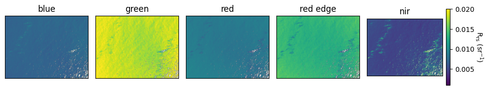 _images/primary_demo_25_3.png