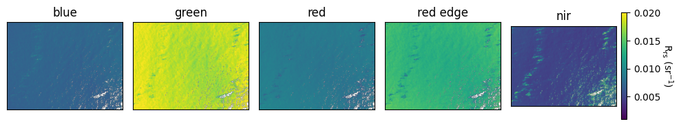 _images/primary_demo_25_4.png
