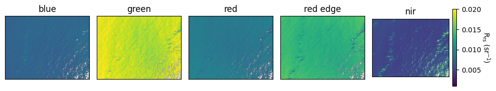 _images/primary_demo_25_5.png