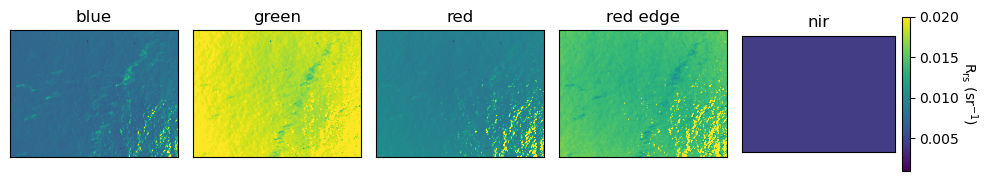 _images/primary_demo_21_1.png