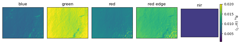 _images/primary_demo_21_2.png