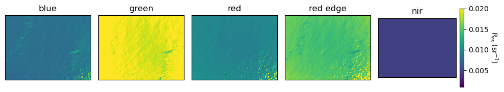 _images/primary_demo_21_3.png