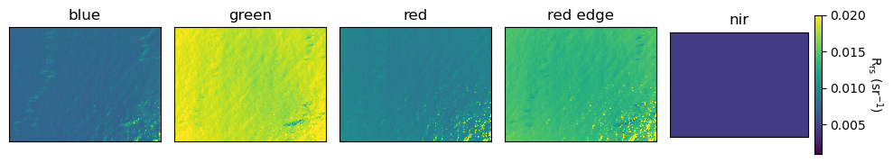 _images/primary_demo_21_4.png