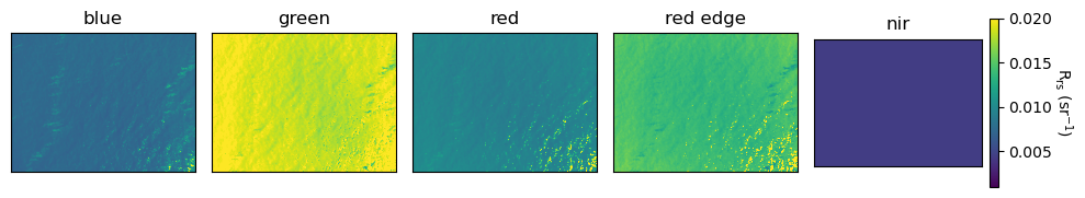 _images/primary_demo_21_5.png