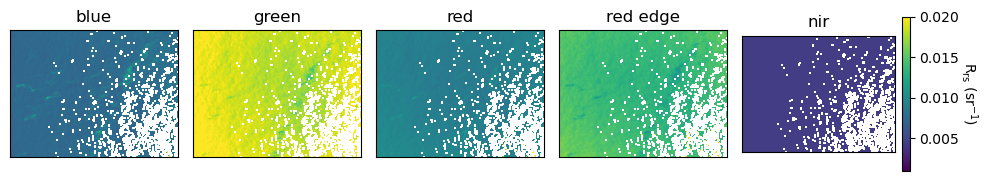 _images/primary_demo_23_1.png