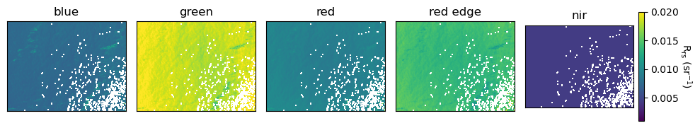 _images/primary_demo_23_2.png