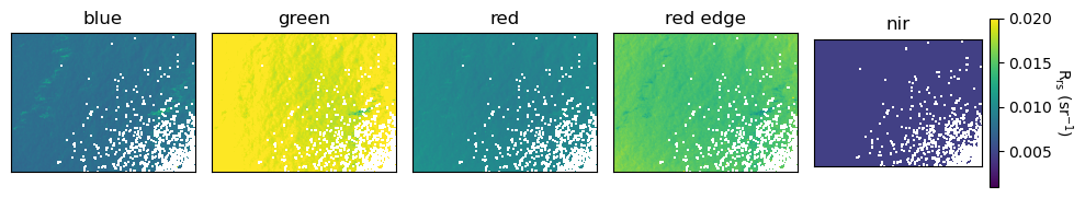 _images/primary_demo_23_3.png