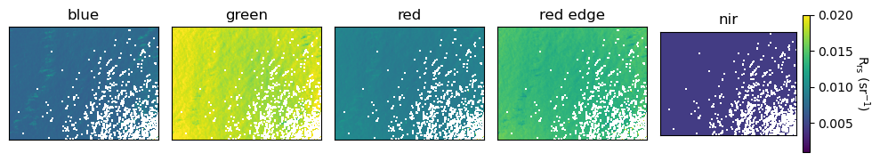 _images/primary_demo_23_4.png