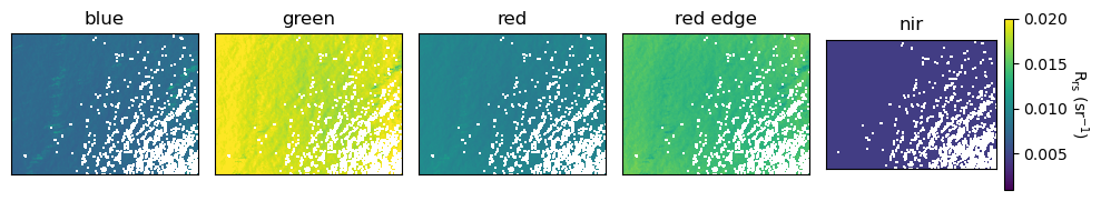 _images/primary_demo_23_5.png