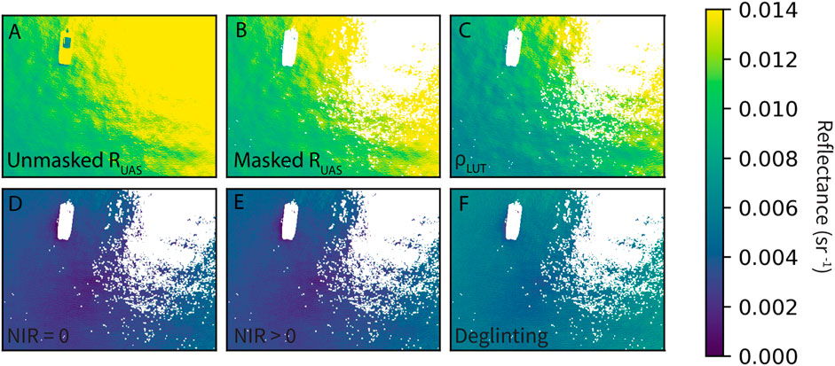 Caption for example figure.abel{fig:removal_Lsr_fig}